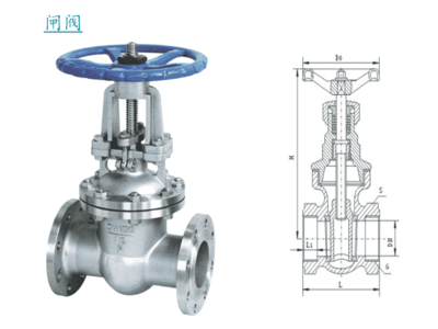 閥門管件演示文稿課件.ppt