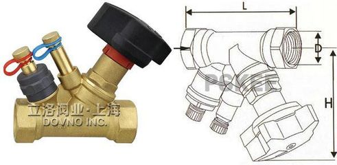 PSKEE手動靜態(tài)流量平衡閥(STAD)品牌廠家 價格與供應商解析